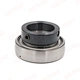 SA Insert Bearings